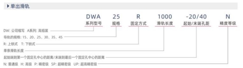 互换型高组装直线导轨规格参数示例